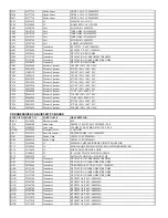 Preview for 37 page of Onkyo DV-SP300 Service Manual