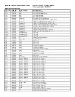 Preview for 39 page of Onkyo DV-SP300 Service Manual