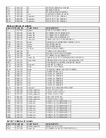 Preview for 40 page of Onkyo DV-SP300 Service Manual