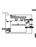 Предварительный просмотр 8 страницы Onkyo DV-SP302 Service Manual