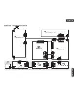 Preview for 21 page of Onkyo DV-SP302 Service Manual