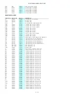 Предварительный просмотр 60 страницы Onkyo DV-SP302 Service Manual