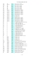 Предварительный просмотр 64 страницы Onkyo DV-SP302 Service Manual