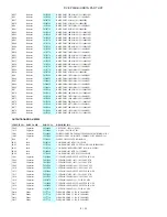 Предварительный просмотр 67 страницы Onkyo DV-SP302 Service Manual