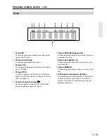 Preview for 13 page of Onkyo DV-SP303 (French) Manuel D'Instructions