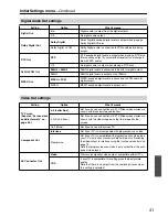 Preview for 41 page of Onkyo DV-SP403E Instruction Manual