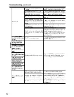 Предварительный просмотр 52 страницы Onkyo DV-SP403E Instruction Manual