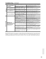 Preview for 53 page of Onkyo DV-SP403E Instruction Manual