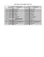 Preview for 8 page of Onkyo DV SP404 Service Manual