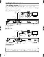 Preview for 16 page of Onkyo DV-SP406 Instruction Manual