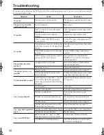 Preview for 36 page of Onkyo DV-SP406 Instruction Manual