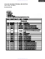 Preview for 35 page of Onkyo DV-SP406 Service Manual