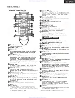 Предварительный просмотр 5 страницы Onkyo DV-SP500 Service Manual