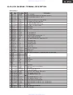 Preview for 29 page of Onkyo DV-SP500 Service Manual