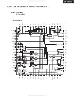 Предварительный просмотр 40 страницы Onkyo DV-SP500 Service Manual