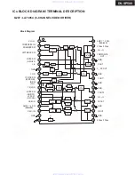 Preview for 41 page of Onkyo DV-SP500 Service Manual