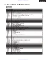 Предварительный просмотр 43 страницы Onkyo DV-SP500 Service Manual