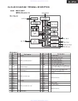 Preview for 45 page of Onkyo DV-SP500 Service Manual