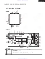 Preview for 48 page of Onkyo DV-SP500 Service Manual