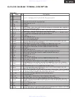 Preview for 49 page of Onkyo DV-SP500 Service Manual