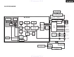 Предварительный просмотр 51 страницы Onkyo DV-SP500 Service Manual