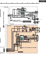 Предварительный просмотр 11 страницы Onkyo DV SP504 Service Manual