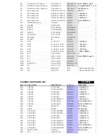 Предварительный просмотр 33 страницы Onkyo DV SP504 Service Manual