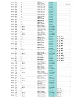 Предварительный просмотр 36 страницы Onkyo DV SP504 Service Manual