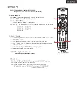 Preview for 4 page of Onkyo DV-SP506 - 1080p Upscaling Super Audio CD/DVD Audio/Video Player Service Manual