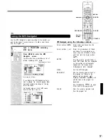 Preview for 31 page of Onkyo DV-SP800 Instruction Manual