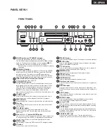 Preview for 5 page of Onkyo DV-SP800 Service Manual