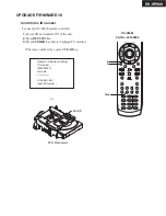 Preview for 74 page of Onkyo DV-SP800 Service Manual