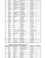 Preview for 87 page of Onkyo DV-SP800 Service Manual