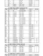 Preview for 89 page of Onkyo DV-SP800 Service Manual