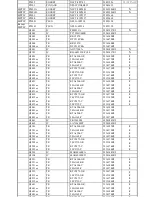 Preview for 91 page of Onkyo DV-SP800 Service Manual