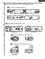 Preview for 42 page of Onkyo DVCP702 Service Manual