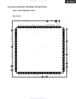 Preview for 51 page of Onkyo DVCP702 Service Manual