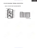 Preview for 75 page of Onkyo DVCP702 Service Manual