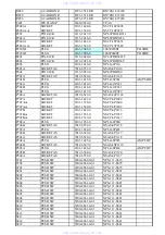 Preview for 101 page of Onkyo DVCP702 Service Manual