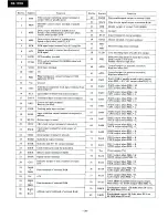 Preview for 17 page of Onkyo DX-1700 Service Manual