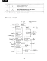 Preview for 22 page of Onkyo DX-230 Service Manual