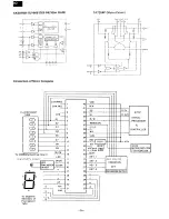 Preview for 24 page of Onkyo DX-230 Service Manual