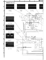 Preview for 6 page of Onkyo DX-3700 Service Manual