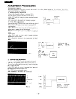 Preview for 15 page of Onkyo DX-3700 Service Manual