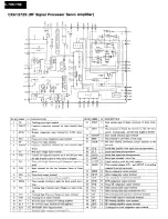 Preview for 12 page of Onkyo DX-706 Service Manual