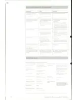 Предварительный просмотр 54 страницы Onkyo DX-710 Instruction Manual