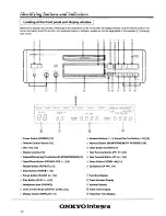 Preview for 10 page of Onkyo DX-788F Instruction Manual