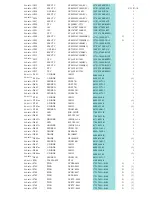 Preview for 47 page of Onkyo DX-C34 Service Manual