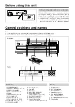 Предварительный просмотр 5 страницы Onkyo DX-C370 Instruction Manual