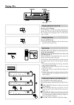 Предварительный просмотр 9 страницы Onkyo DX-C370 Instruction Manual